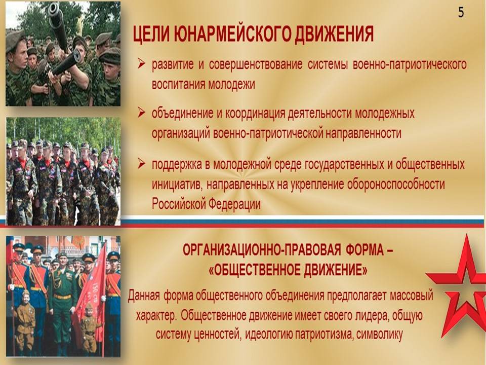 Презентация военно патриотического клуба